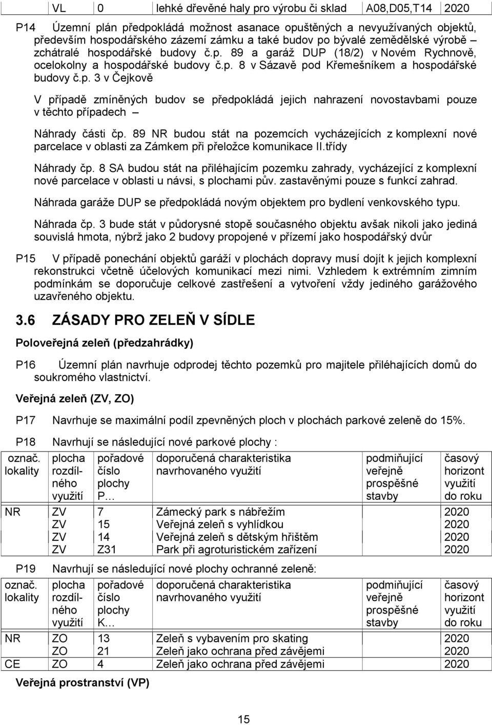 89 NR budou stát na pozemcích vycházejících z komplexní nové parcelace v oblasti za Zámkem při přeložce komunikace II.třídy Náhrady čp.