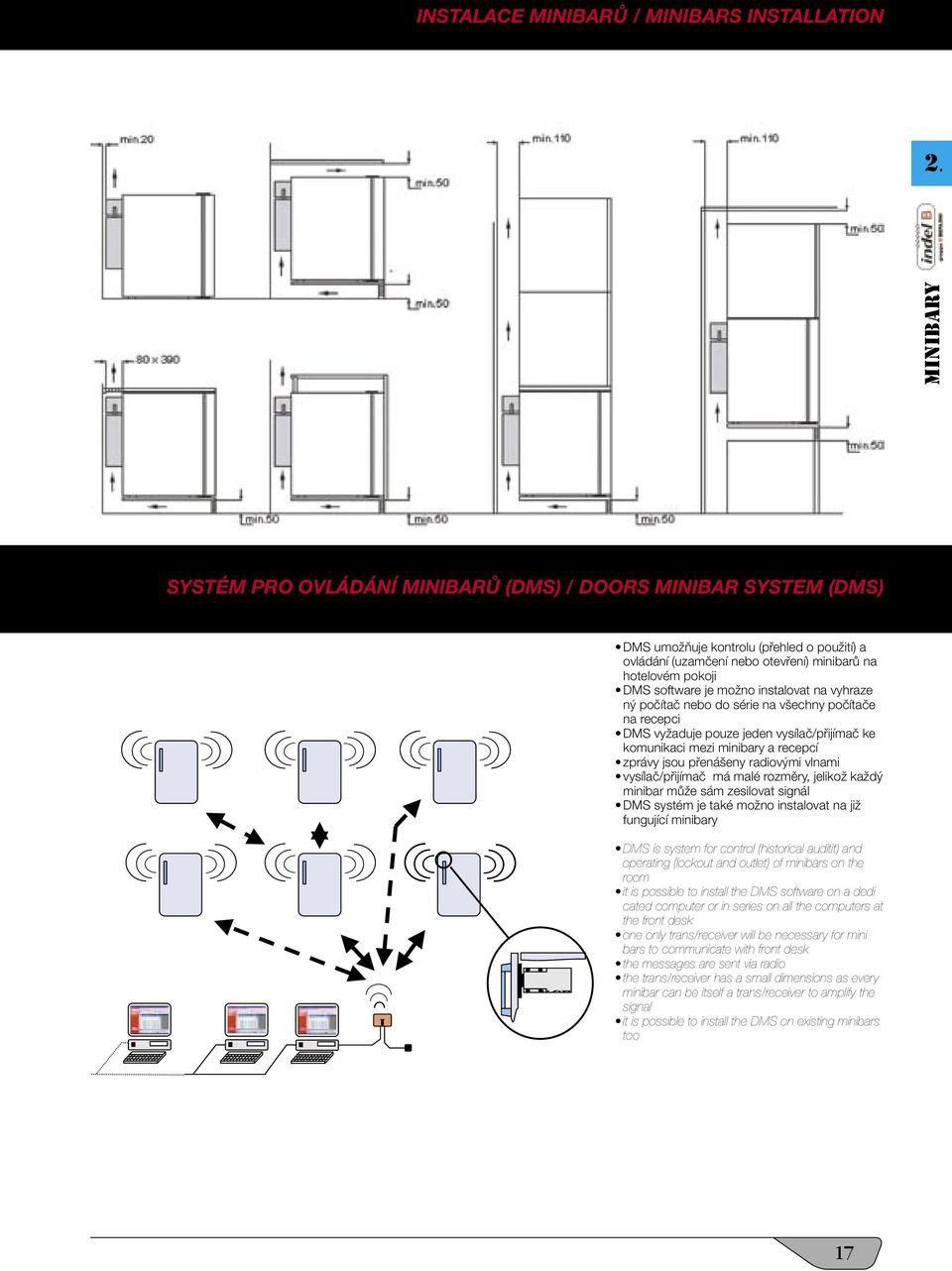 pokoji DMS software je možno instalovat na vyhraze ný počítač nebo do série na všechny počítače na recepci DMS vyžaduje pouze jeden vysílač/přijímač ke komunikaci mezi minibary a recepcí zprávy jsou