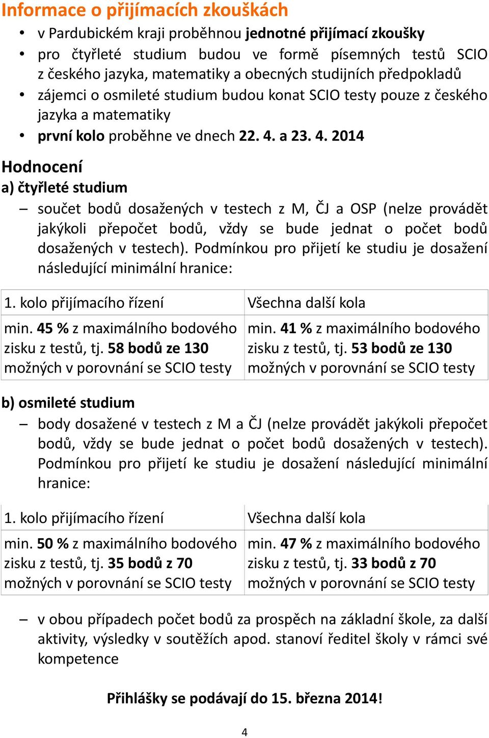 a 23. 4. 2014 Hodnocení a) čtyřleté studium součet bodů dosažených v testech z M, ČJ a OSP (nelze provádět jakýkoli přepočet bodů, vždy se bude jednat o počet bodů dosažených v testech).