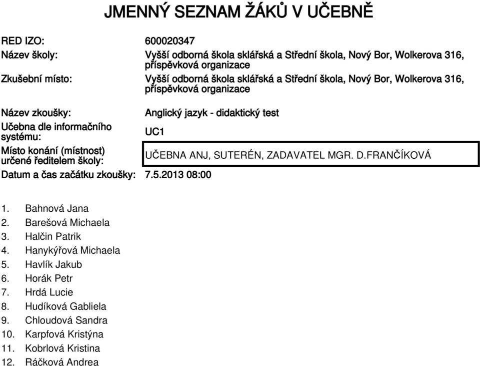 Místo konání (místnost) určené ředitelem školy: Datum a čas začátku zkoušky: 7.5.2013 08:00 1. Bahnová Jana 2. Barešová Michaela 3. Halčin Patrik 4.