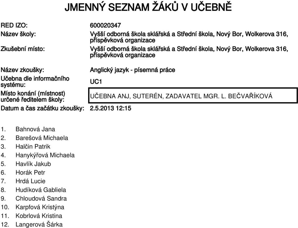 konání (místnost) určené ředitelem školy: Datum a čas začátku zkoušky: 2.5.2013 12:15 1. Bahnová Jana 2. Barešová Michaela 3. Halčin Patrik 4.