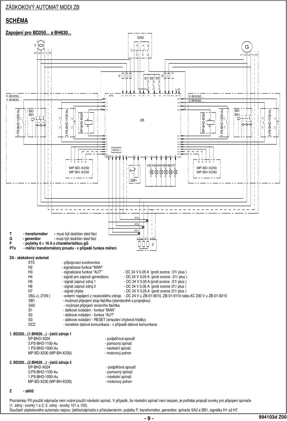 .. 1 3 XT0 1L1 1L2 1L3 40 41 50 51 52 53 2L1 2L2 2L3 26 27 109 103 2.BD250... 2.BH630.