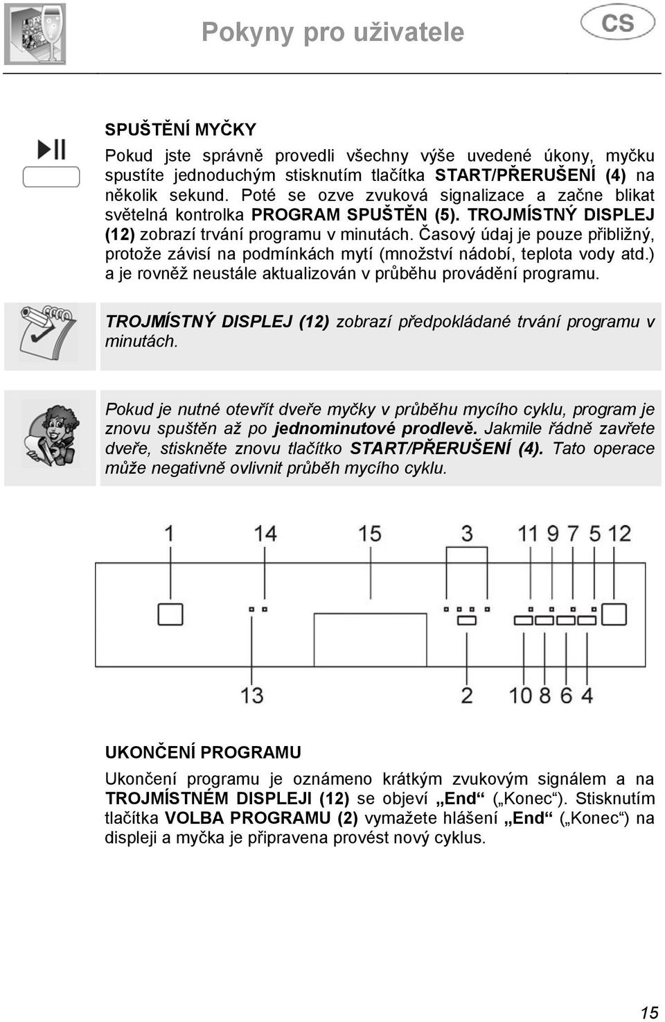 Časový údaj je pouze přibližný, protože závisí na podmínkách mytí (množství nádobí, teplota vody atd.) a je rovněž neustále aktualizován v průběhu provádění programu.