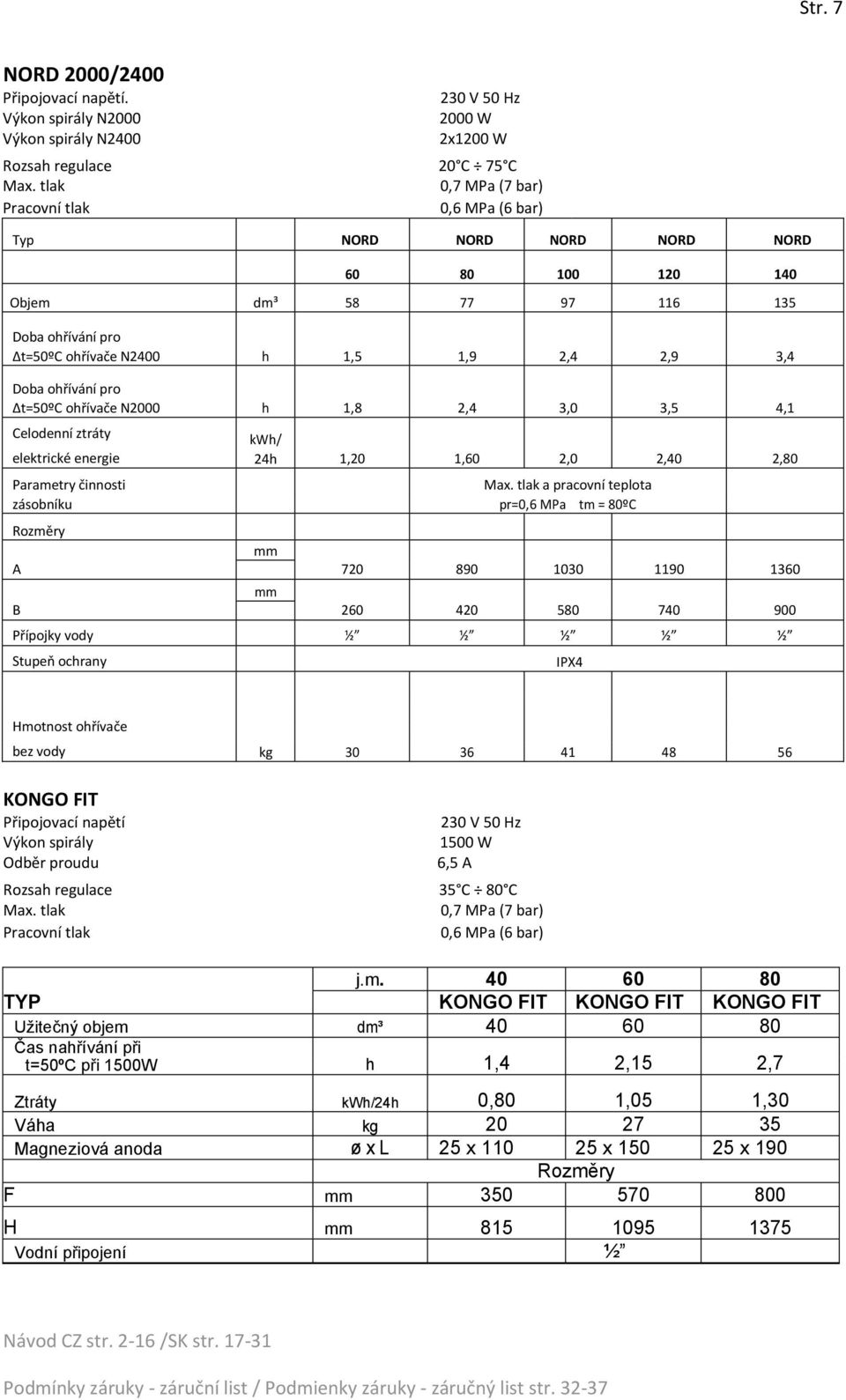 Doba ohřívání pro Δt=50ºC ohřívače N2000 h 1,8 2,4 3,0 3,5 4,1 Celodenní ztráty elektrické energie Parametry činnosti zásobníku Rozměry A B kwh/ 24h 1,20 1,60 2,0 2,40 2,80 mm mm Max.