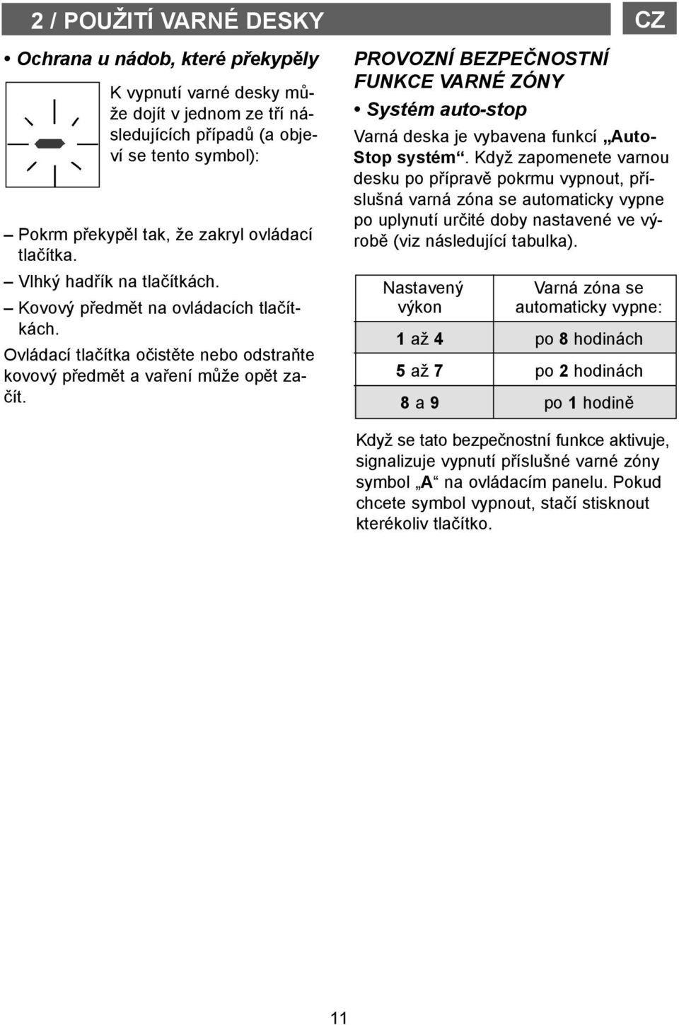PROVOZNÍ BEZPEČNOSTNÍ FUNKCE VARNÉ ZÓNY Systém auto-stop Varná deska je vybavena funkcí Auto- Stop systém.