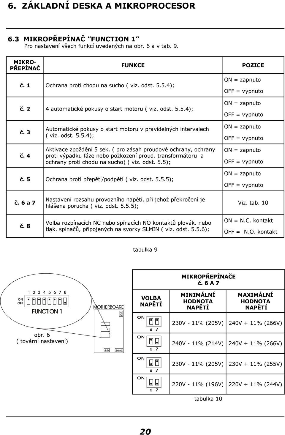 4 Automatické pokusy o start motoru v pravidelných intervalech ( viz. odst. 5.5.4); Aktivace zpoždění 5 sek. ( pro zásah proudové ochrany, ochrany proti výpadku fáze nebo požkození proud.