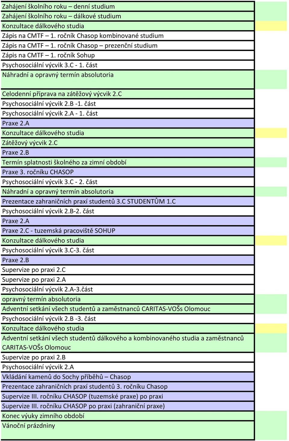 část Praxe 2.A Zátěžový výcvik 2.C Praxe 2.B Termín splatnosti školného za zimní období Praxe 3. ročníku CHASOP Psychosociální výcvik 3.C - 2.