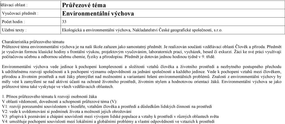 Žáci ke své práci využívají počítačovou učebnu a odbornou učebnu chemie, fyziky a přírodopisu. Předmět je dotován jednou hodinou týdně v 9. třídě.