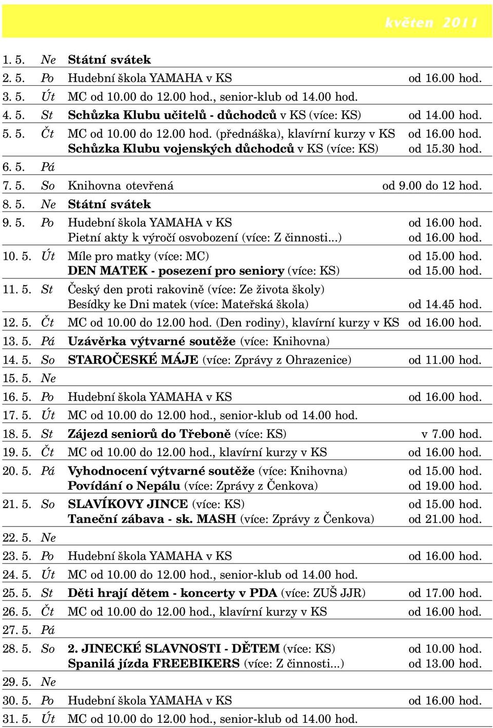 00 do 12 hod. 8. 5. Ne Státní svátek 9. 5. Po Hudební škola YAMAHA v KS od 16.00 hod. Pietní akty k výročí osvobození (více: Z činnosti...) od 16.00 hod. 10. 5. Út Míle pro matky (více: MC) od 15.