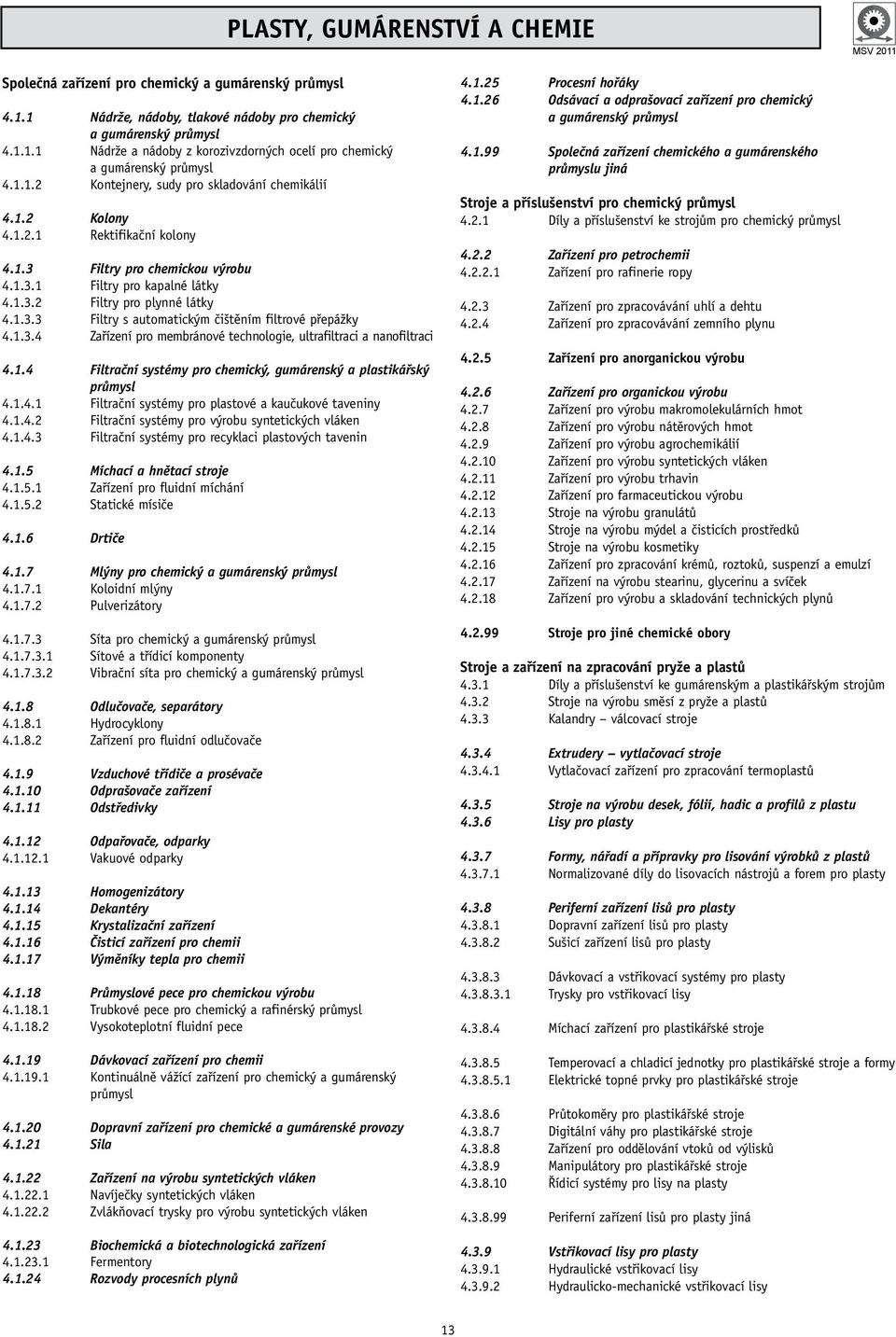 1.3.4 Zařízení pro membránové technologie, ultrafiltraci a nanofiltraci 4.1.4 Filtrační systémy pro chemický, gumárenský a plastikářský průmysl 4.1.4.1 Filtrační systémy pro plastové a kaučukové taveniny 4.