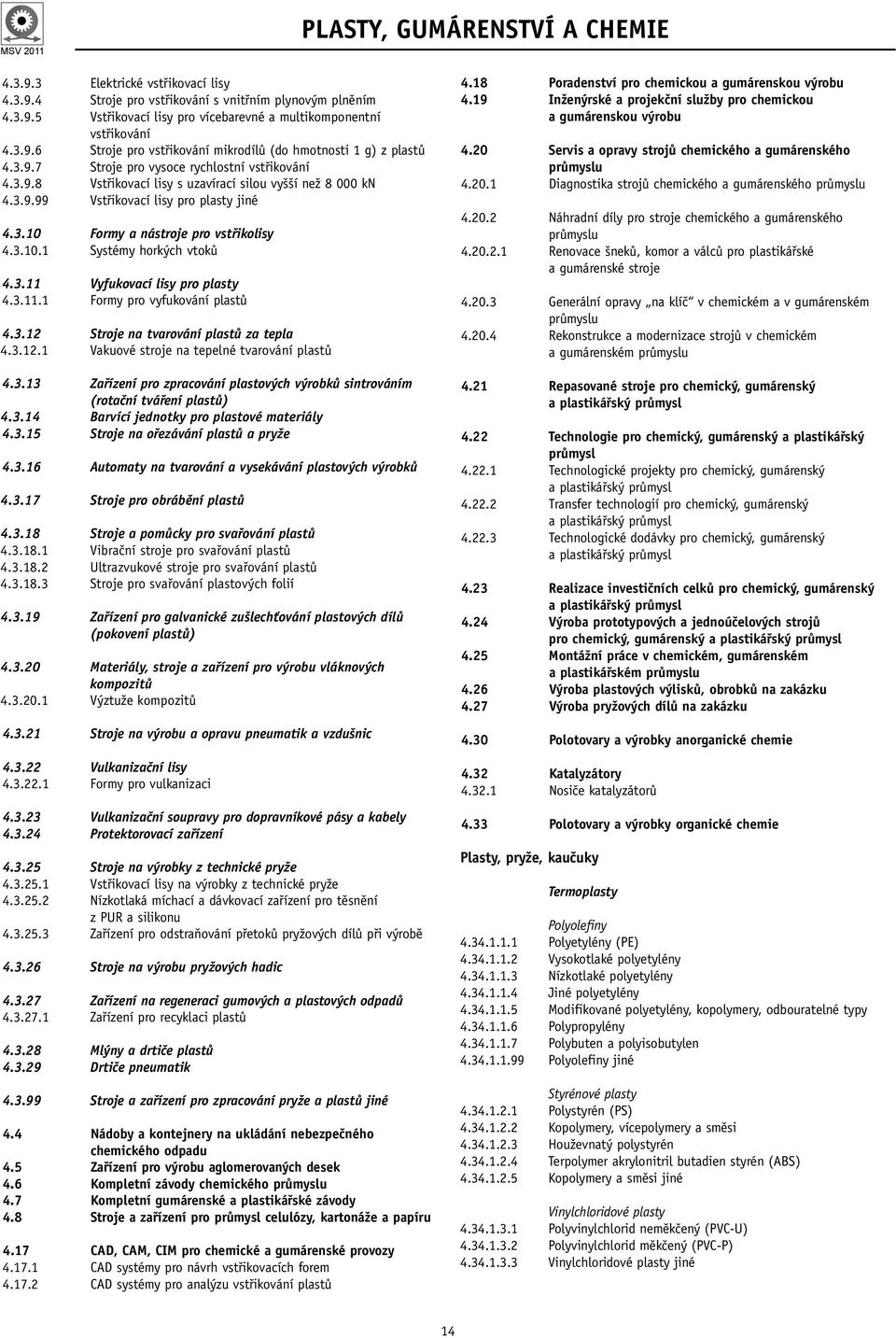 3.11 Vyfukovací lisy pro plasty 4.3.11.1 Formy pro vyfukování plastů 4.3.12 Stroje na tvarování plastů za tepla 4.3.12.1 Vakuové stroje na tepelné tvarování plastů 4.3.13 Zařízení pro zpracování plastových výrobků sintrováním (rotační tváření plastů) 4.