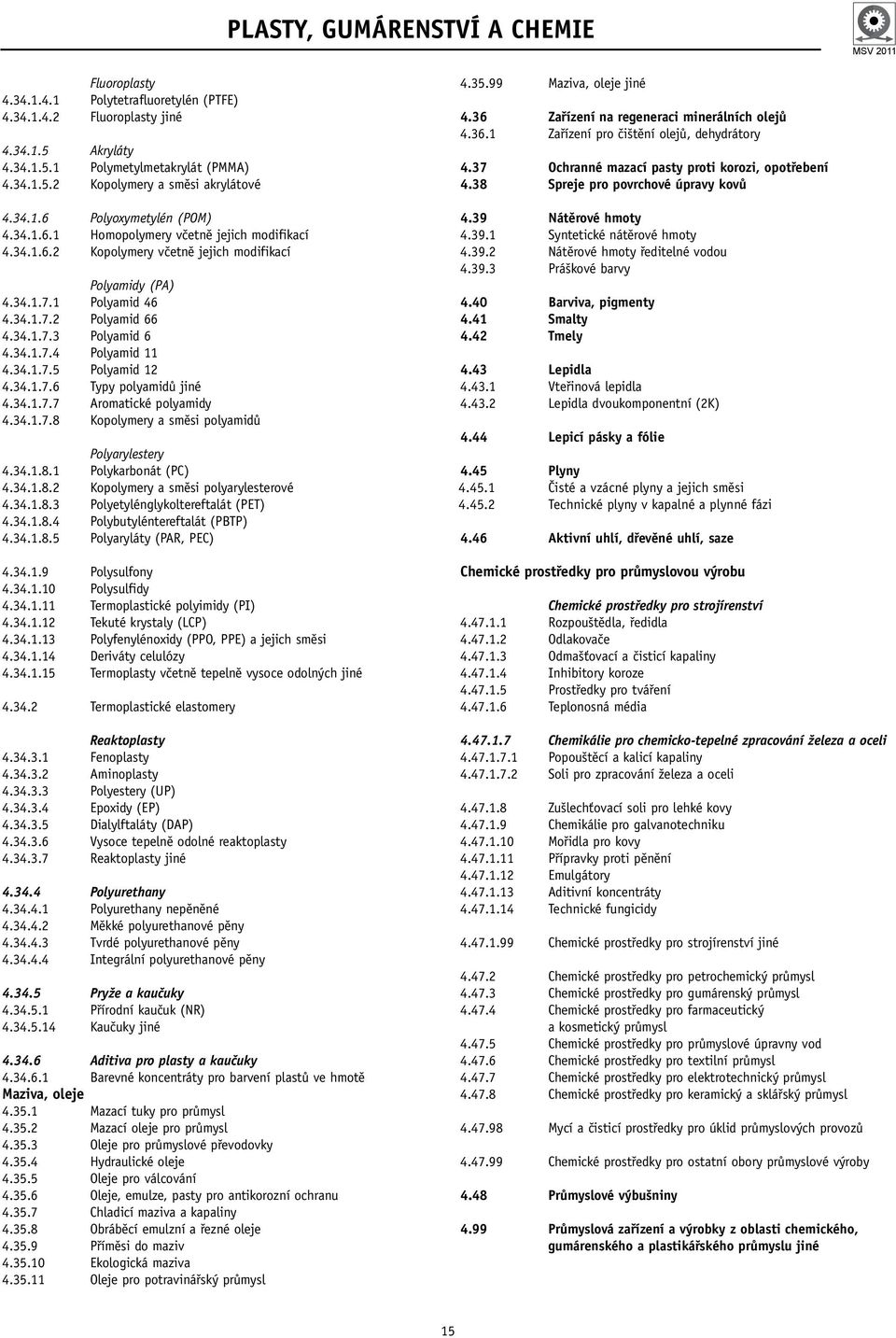 34.1.7.4 Polyamid 11 4.34.1.7.5 Polyamid 12 4.34.1.7.6 Typy polyamidů jiné 4.34.1.7.7 Aromatické polyamidy 4.34.1.7.8 Kopolymery a směsi polyamidů Polyarylestery 4.34.1.8.1 Polykarbonát (PC) 4.34.1.8.2 Kopolymery a směsi polyarylesterové 4.