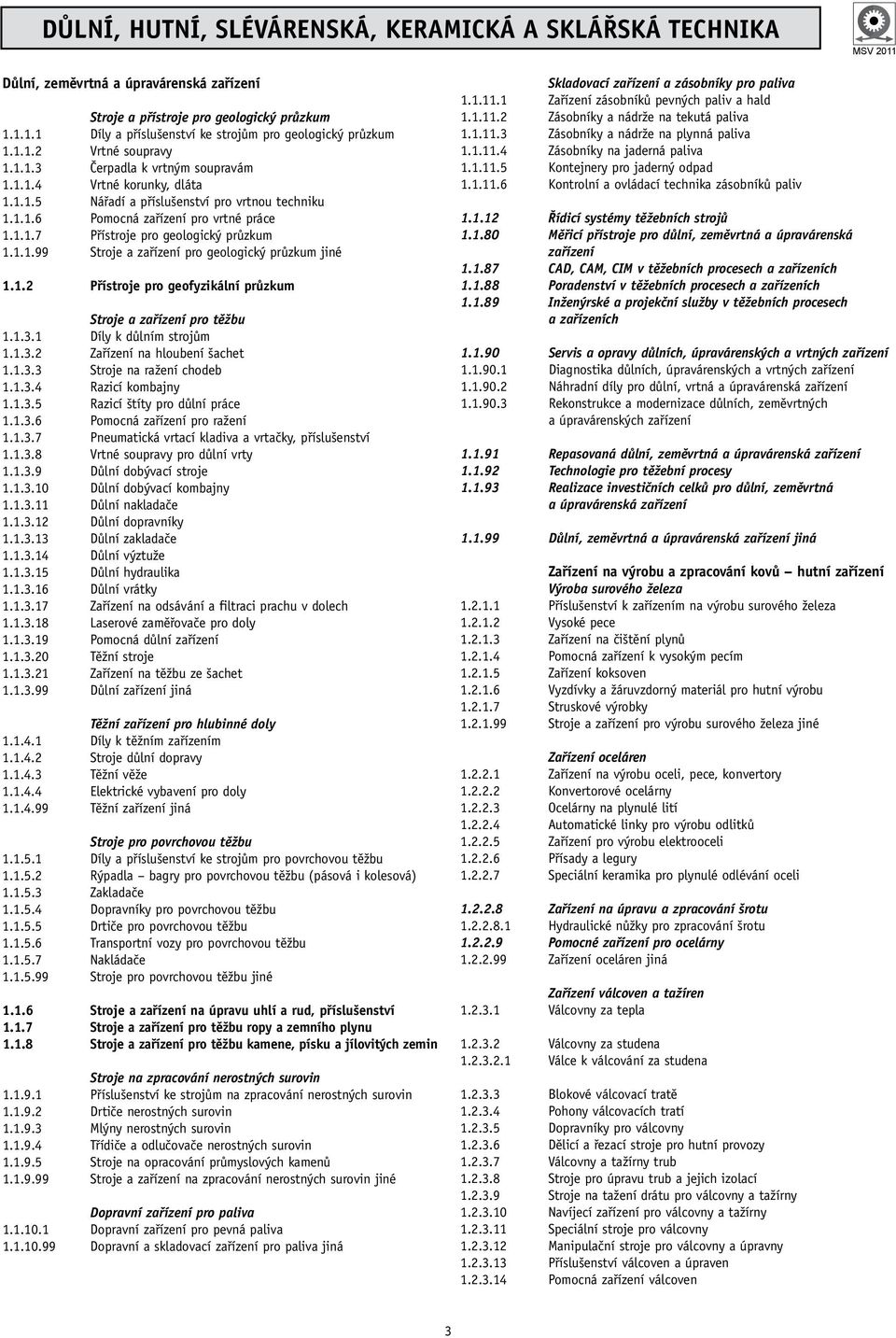 1.1.6 Pomocná zařízení pro vrtné práce 1.1.1.7 Přístroje pro geologický průzkum 1.1.1.99 Stroje a zařízení pro geologický průzkum jiné 1.1.2 Přístroje pro geofyzikální průzkum Stroje a zařízení pro těžbu 1.