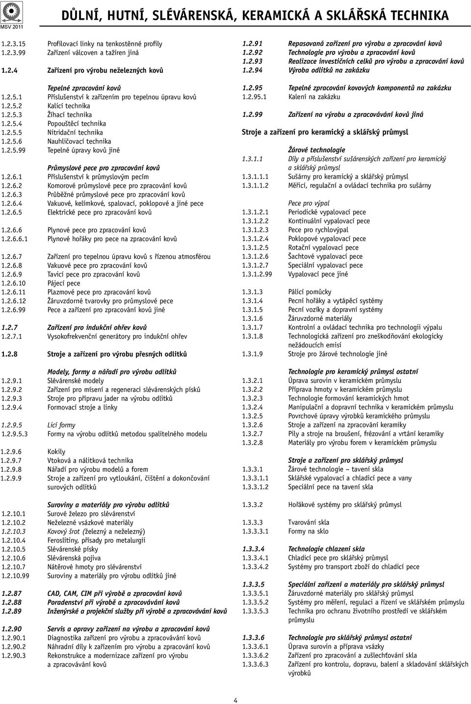 2.6.1 Příslušenství k průmyslovým pecím 1.2.6.2 Komorové průmyslové pece pro zpracování kovů 1.2.6.3 Průběžné průmyslové pece pro zpracování kovů 1.2.6.4 Vakuové, kelímkové, spalovací, poklopové a jiné pece 1.