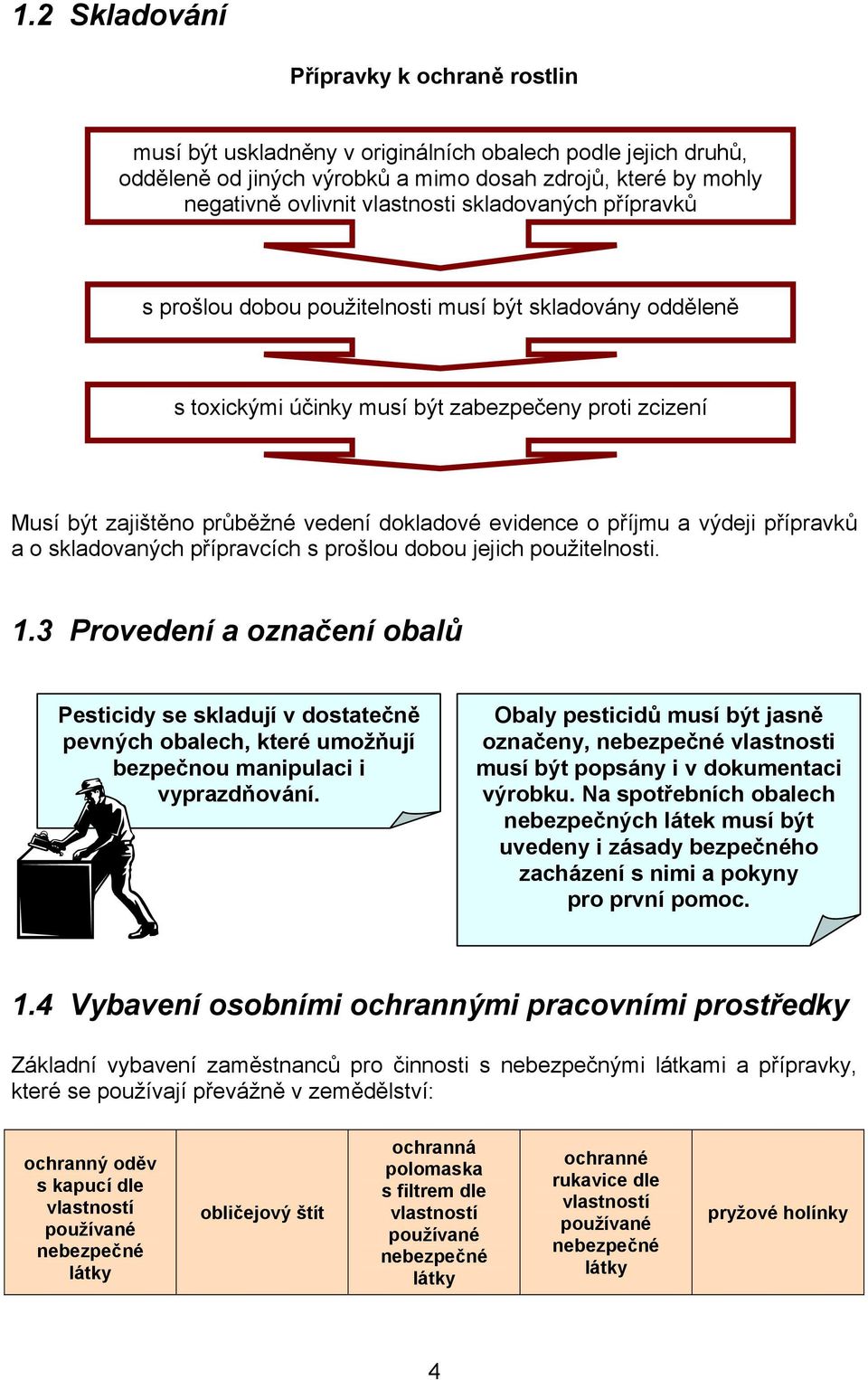 a výdeji přípravků a o skladovaných přípravcích s prošlou dobou jejich použitelnosti. 1.