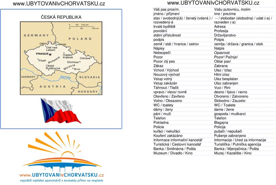 příslušnost Državljanstvo podpis Potpis země / stát / hranice / ostrov zemlja / država / granica / otok Nápisy Natpis Nebezpečí Opasnost Pozor Pozor! Pažnja! Pozor zlý pes Oštar pas!