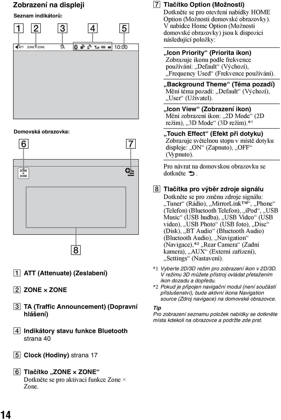 V nabídce Home Option (Možnosti domovské obrazovky) jsou k dispozici následující položky: Icon Priority (Priorita ikon) Zobrazuje ikonu podle frekvence používání: Default (Výchozí), Frequency Used