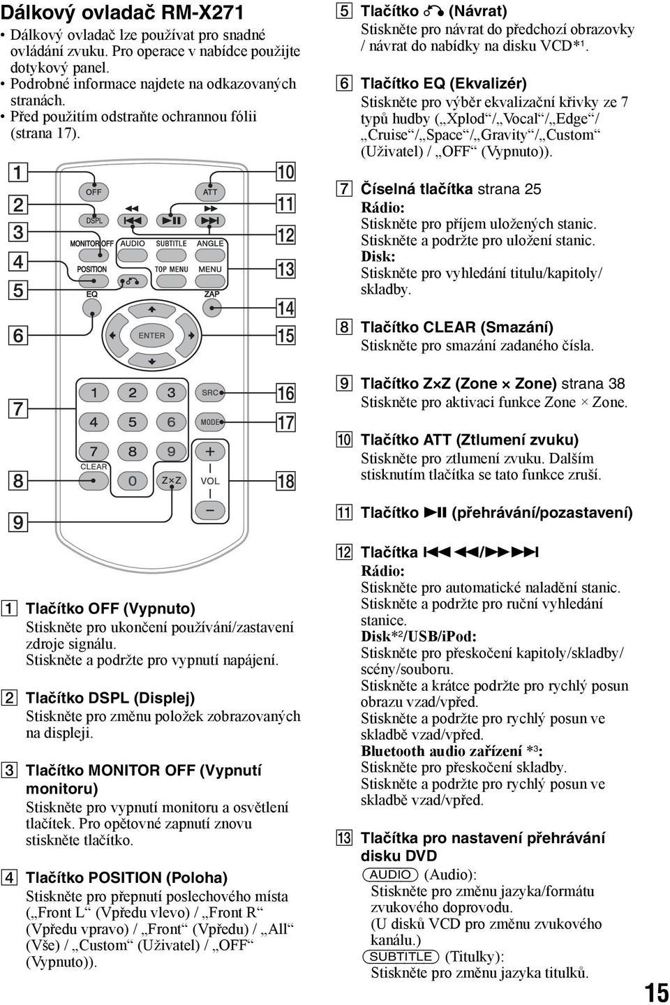 F Tlačítko EQ (Ekvalizér) Stiskněte pro výběr ekvalizační křivky ze 7 typů hudby ( Xplod / Vocal / Edge / Cruise / Space / Gravity / Custom (Uživatel) / OFF (Vypnuto)).