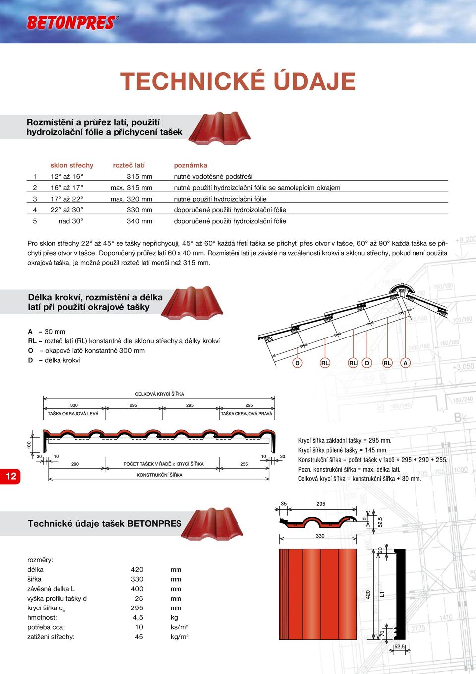 320 mm nutné použití hydroizolační fólie 4 22 až 30 330 mm doporučené použití hydroizolační fólie 5 nad 30 340 mm doporučené použití hydroizolační fólie Pro sklon střechy 22 až 45 se tašky