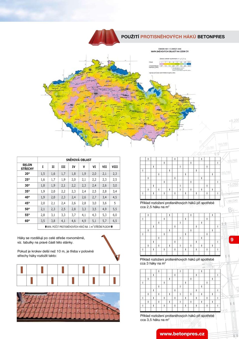 Pokud je krokev delší než 10 m, je třeba v polovině střechy háky rozložit takto: Příklad rozložení