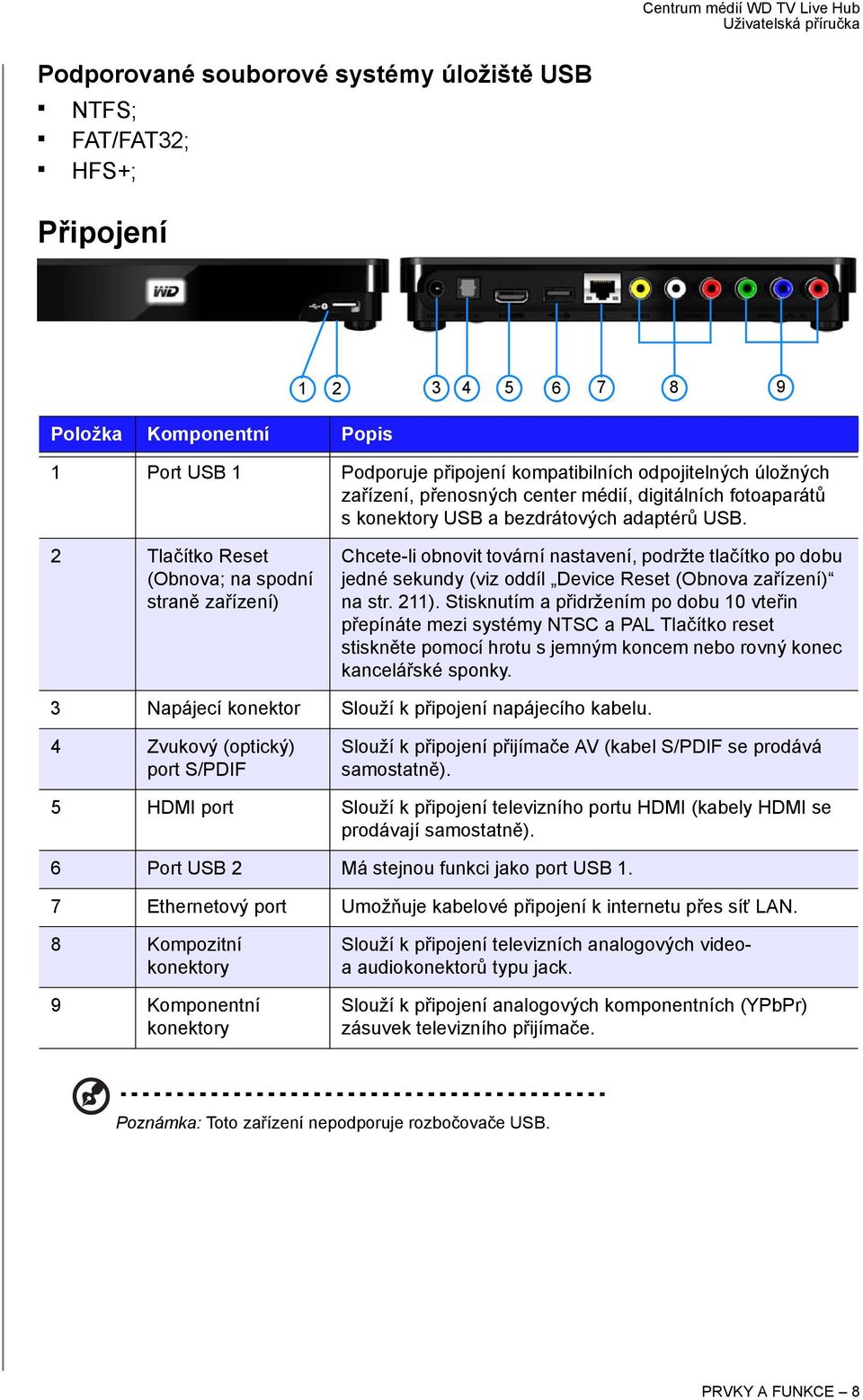 2 Tlačítko Reset (Obnova; na spodní straně zařízení) Chcete-li obnovit tovární nastavení, podržte tlačítko po dobu jedné sekundy (viz oddíl Device Reset (Obnova zařízení) na str. 211).