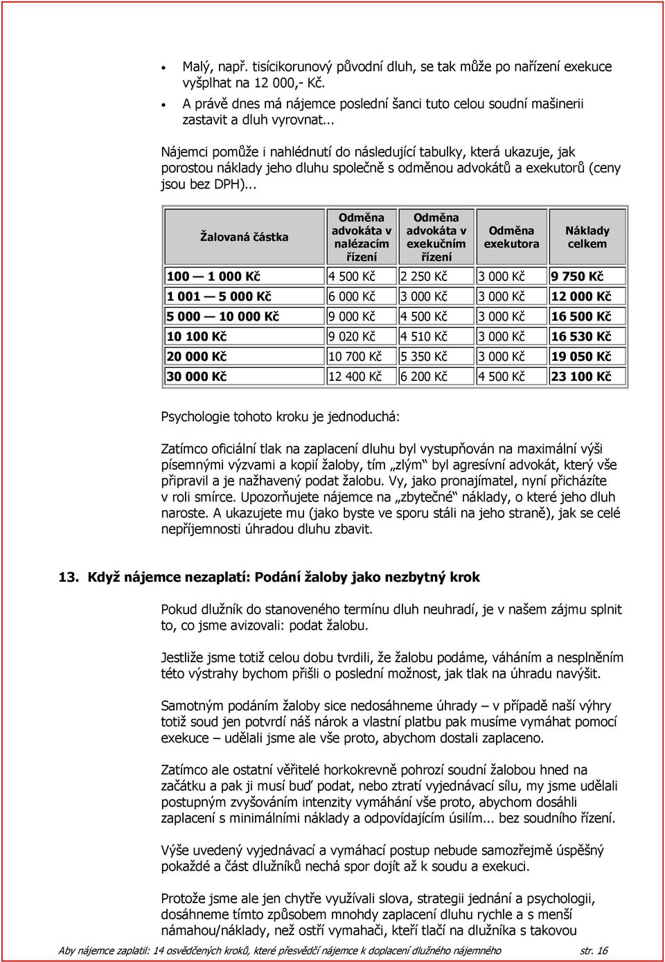 .. Žalovaná částka Odměna advokáta v nalézacím řízení Odměna advokáta v exekučním řízení Odměna exekutora Náklady celkem 100 1 000 Kč 4 500 Kč 2 250 Kč 3 000 Kč 9 750 Kč 1 001 5 000 Kč 6 000 Kč 3 000