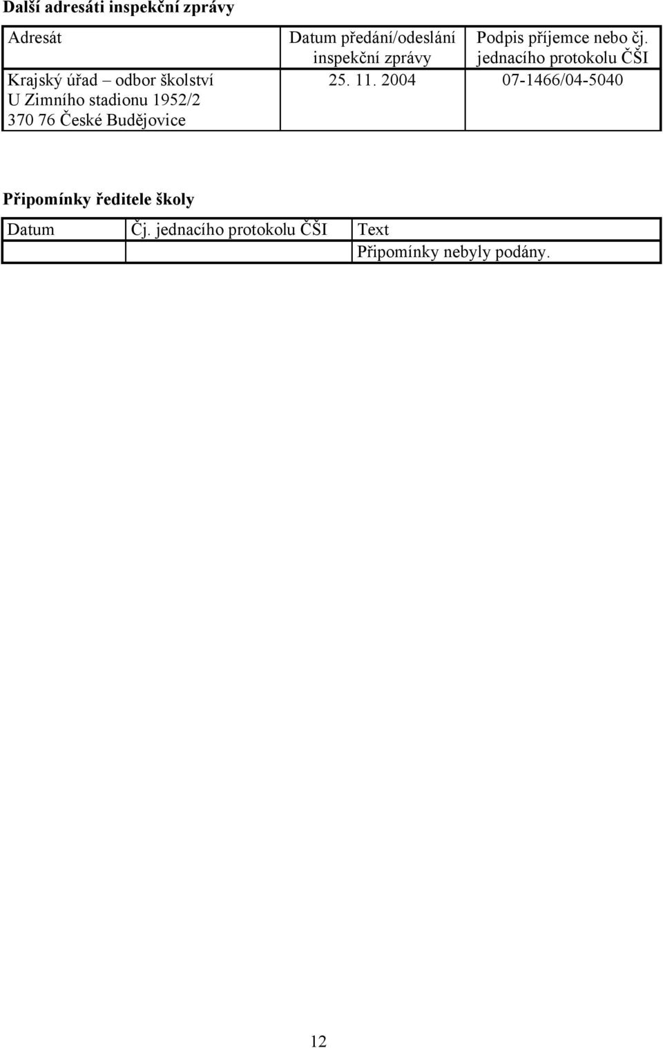 nebo čj. inspekční zprávy jednacího protokolu ČŠI 25. 11.