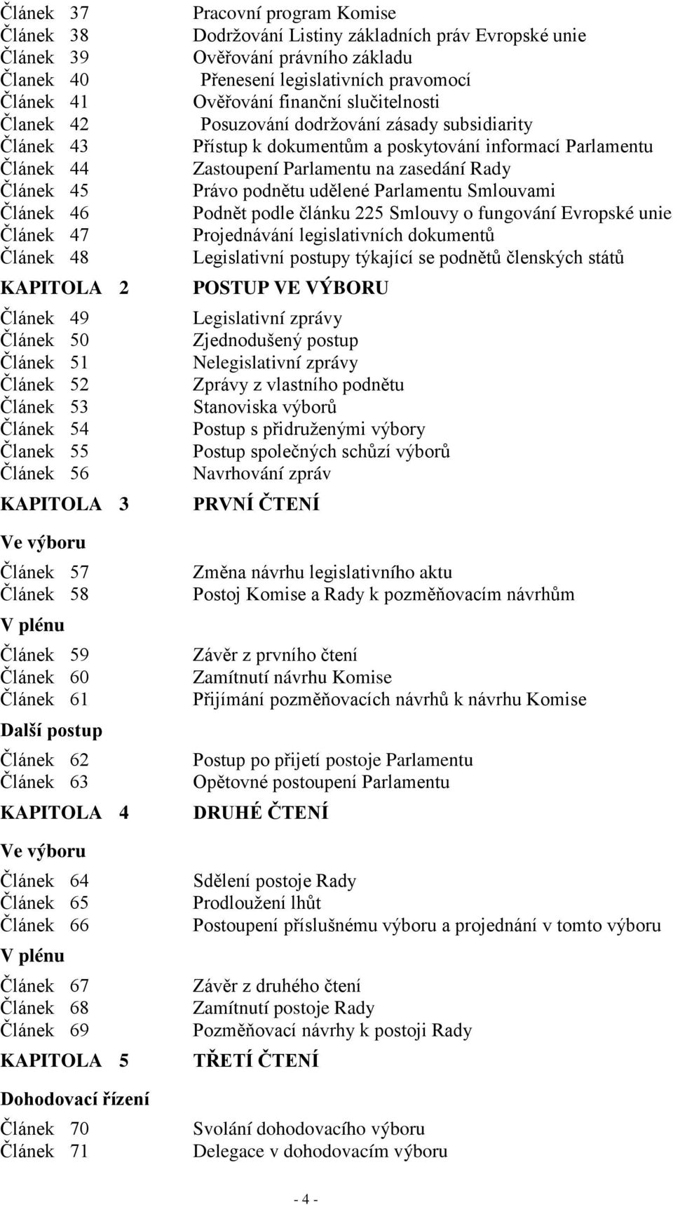 Článek 68 Článek 69 KAPITOLA 5 Dohodovací řízení Článek 70 Článek 71 Pracovní program Komise Dodržování Listiny základních práv Evropské unie Ověřování právního základu Přenesení legislativních