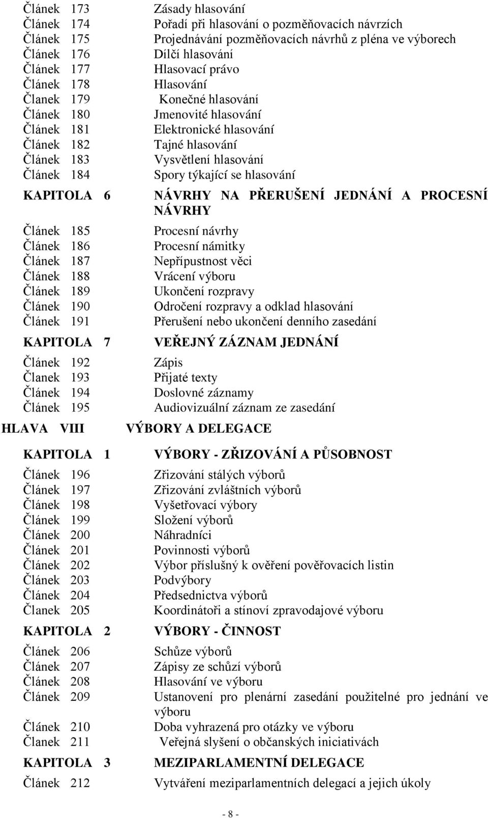 Članek 205 KAPITOLA 2 Článek 206 Článek 207 Článek 208 Článek 209 Článek 210 Članek 211 KAPITOLA 3 Článek 212 Zásady hlasování Pořadí při hlasování o pozměňovacích návrzích Projednávání pozměňovacích