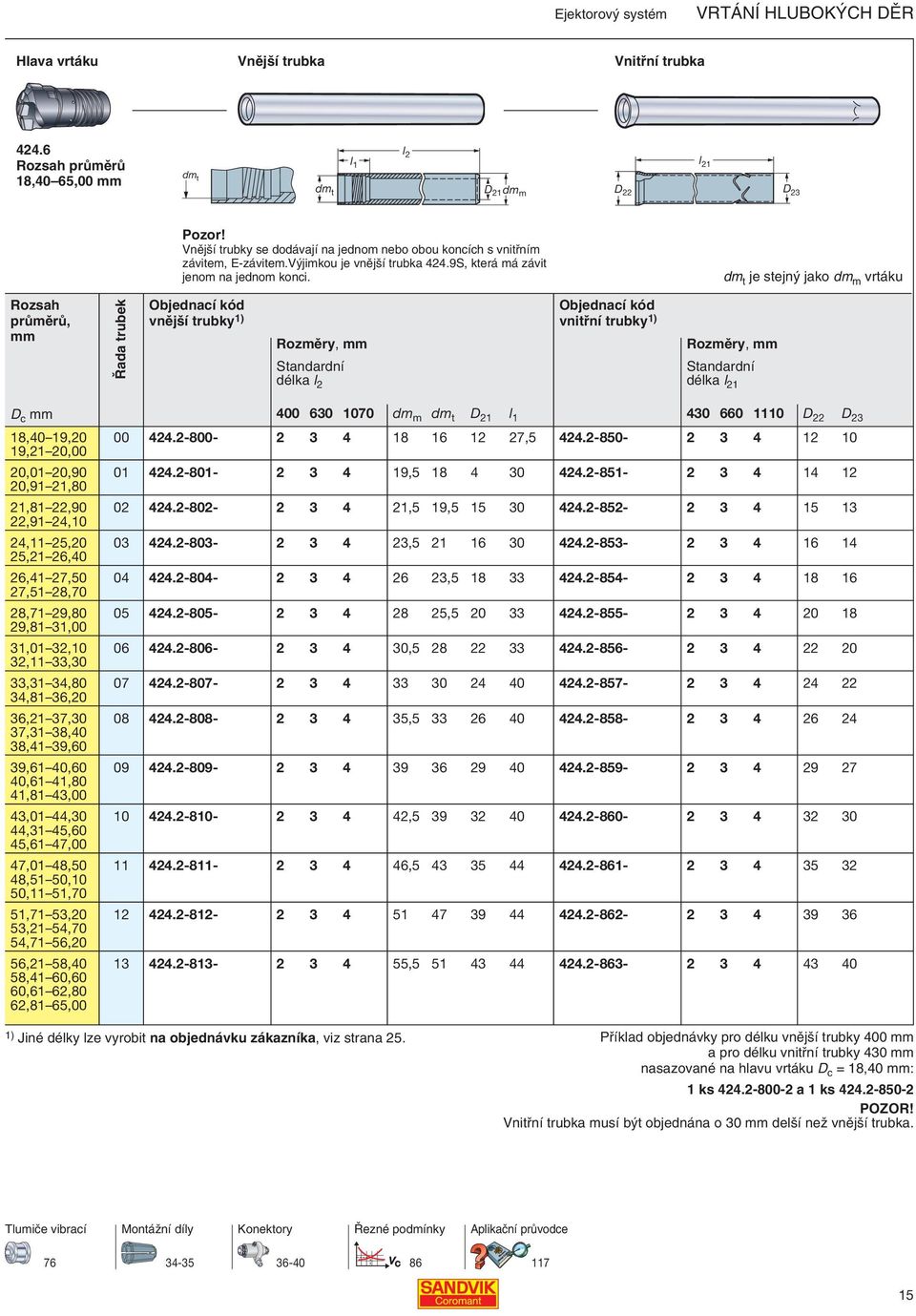 dm t je stejn jako dm m vrtáku Rozsah prùmìrù, Øada trubek Objednací kód vnìjπí trubky 1) Rozmìry, Standardní délka l 2 Objednací kód vnitøní trubky 1) Rozmìry, Standardní délka l 21 D c 400 630 1070