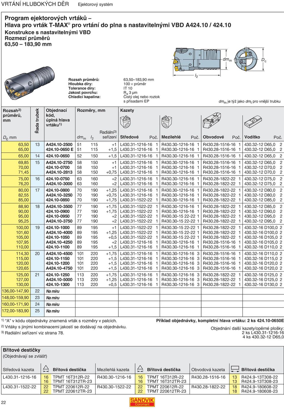 olej nebo roztok s pøísadami EP l 2 dm m je t Ω jako dm t pro vnìjπí trubku Rozsah 2) prùmìrù, D c Øada trubek 63,50 13 A424.10-2500 51 115 +1 L430.31-1216-16 1 R430.30-1216-16 1 R430.