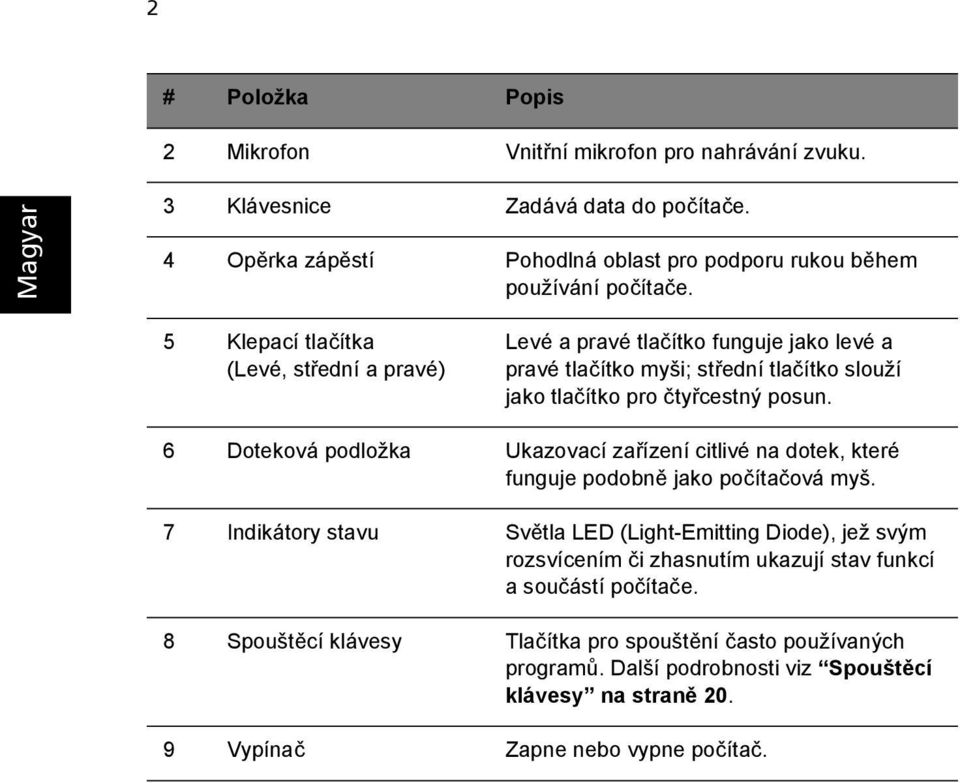 5 Klepací tlačítka (Levé, střední a pravé) Levé a pravé tlačítko funguje jako levé a pravé tlačítko myši; střední tlačítko slouží jako tlačítko pro čtyřcestný posun.