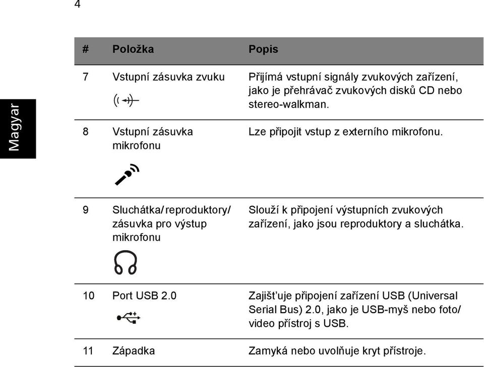 9 Sluchátka/ reproduktory/ zásuvka pro výstup mikrofonu Slouží k připojení výstupních zvukových zařízení, jako jsou reproduktory a