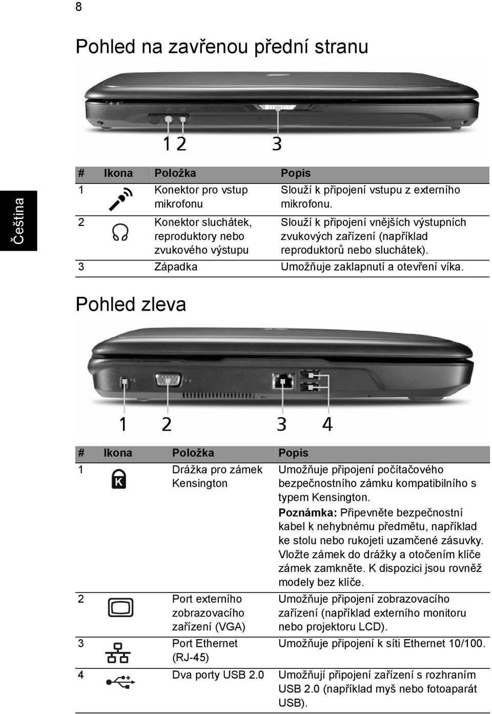 Pohled zleva 1 2 3 4 # Ikona Položka Popis 1 Drážka pro zámek Kensington 2 Port externího zobrazovacího zařízení (VGA) 3 Port Ethernet (RJ-45) Umožňuje připojení počítačového bezpečnostního zámku