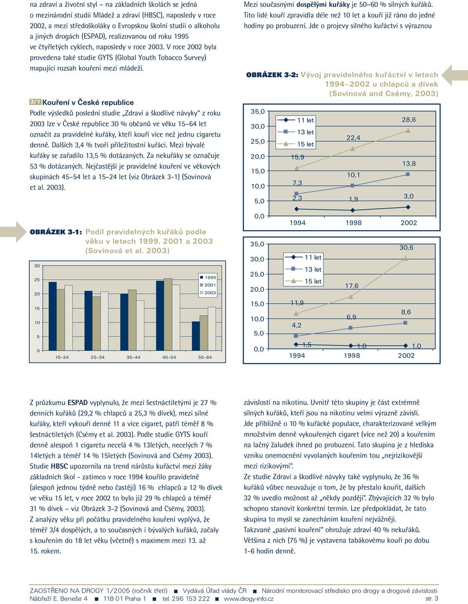 3/1 Kouření v České republice Podle výsledků poslední studie Zdraví a škodlivé návyky z roku 2003 lze v České republice 30 % občanů ve věku 15 64 let označit za pravidelné kuřáky, kteří kouří více