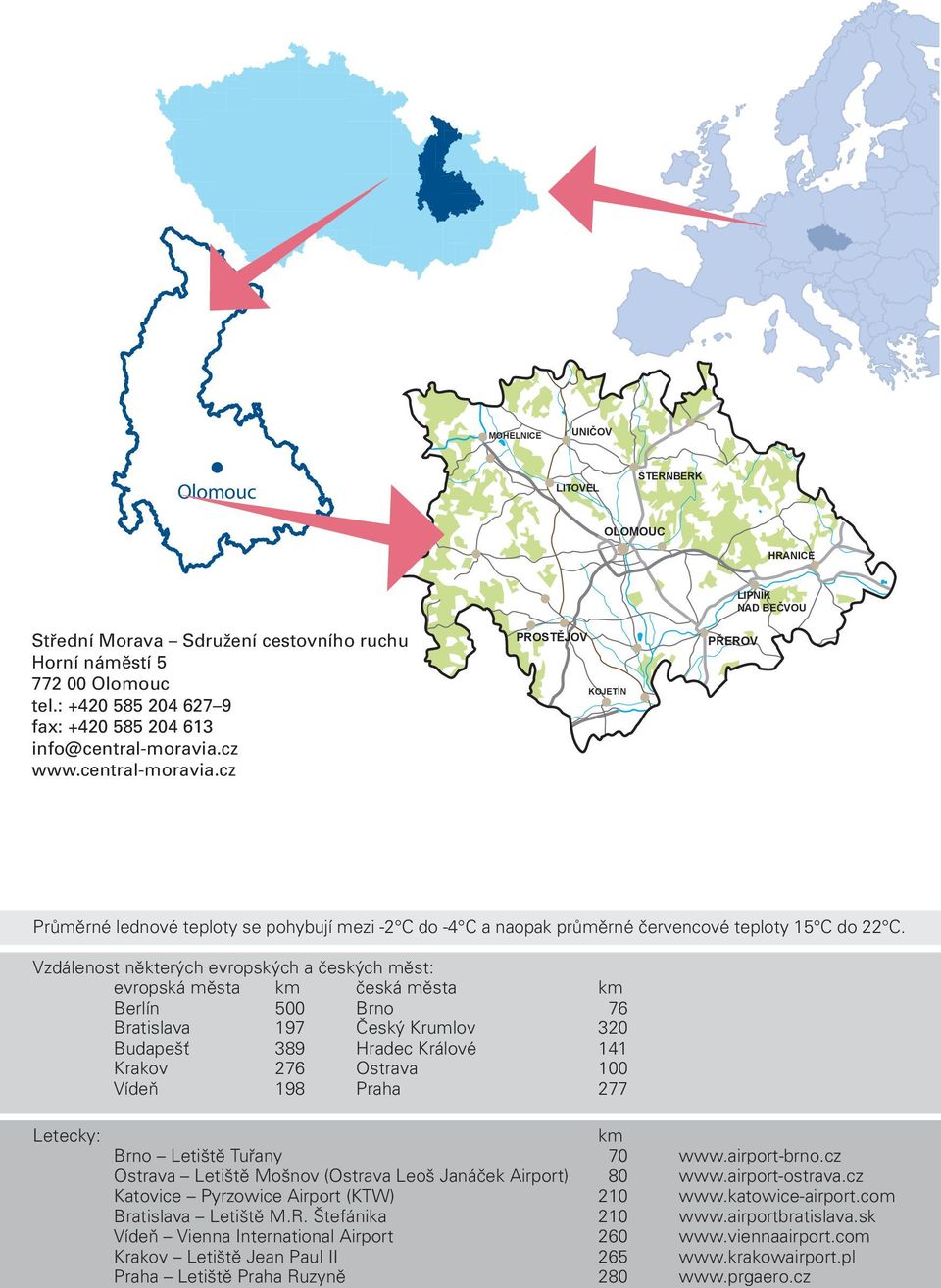 Vzdálenost některých evropských a českých měst: evropská města km česká města km Berlín 500 Brno 76 Bratislava 197 Český Krumlov 320 Budapešť 389 Hradec Králové 141 Krakov 276 Ostrava 100 Vídeň 198