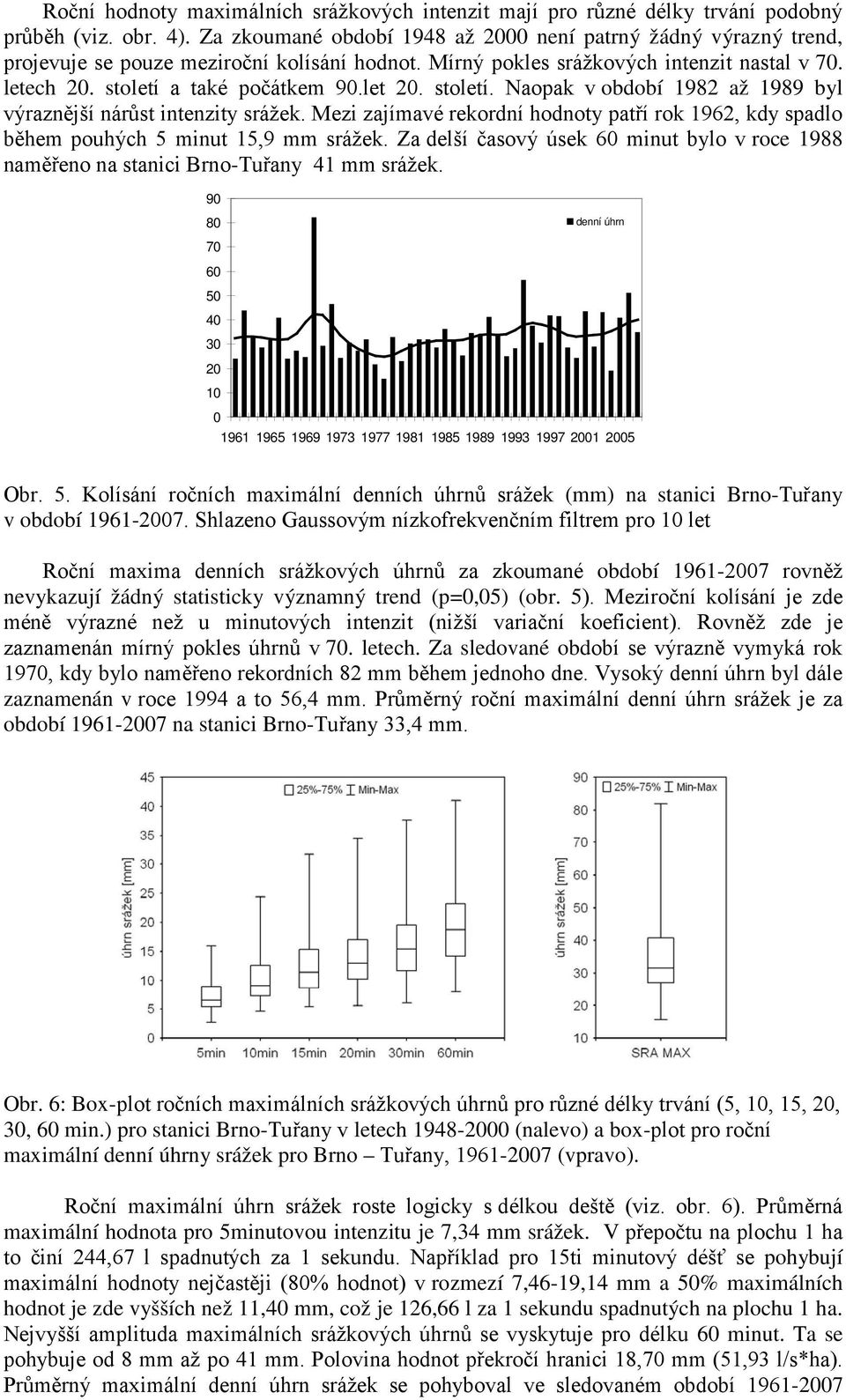 století. Naopak v období 1982 až 1989 byl výraznější nárůst intenzity srážek. Mezi zajímavé rekordní hodnoty patří rok 1962, kdy spadlo během pouhých minut,9 mm srážek.