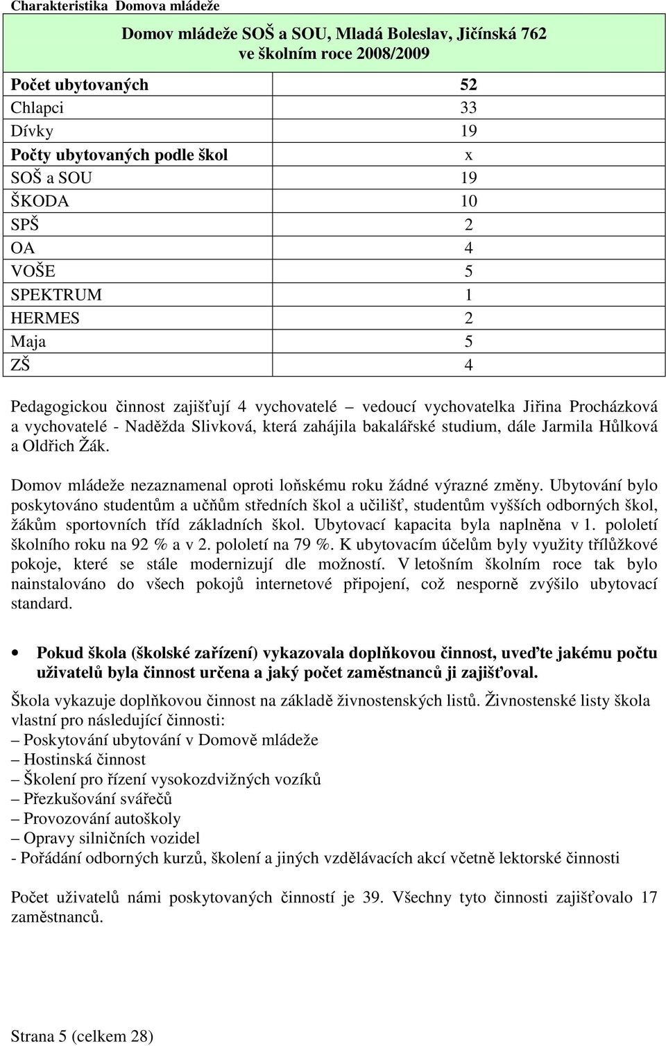 bakalářské studium, dále Jarmila Hůlková a Oldřich Žák. Domov mládeže nezaznamenal oproti loňskému roku žádné výrazné změny.