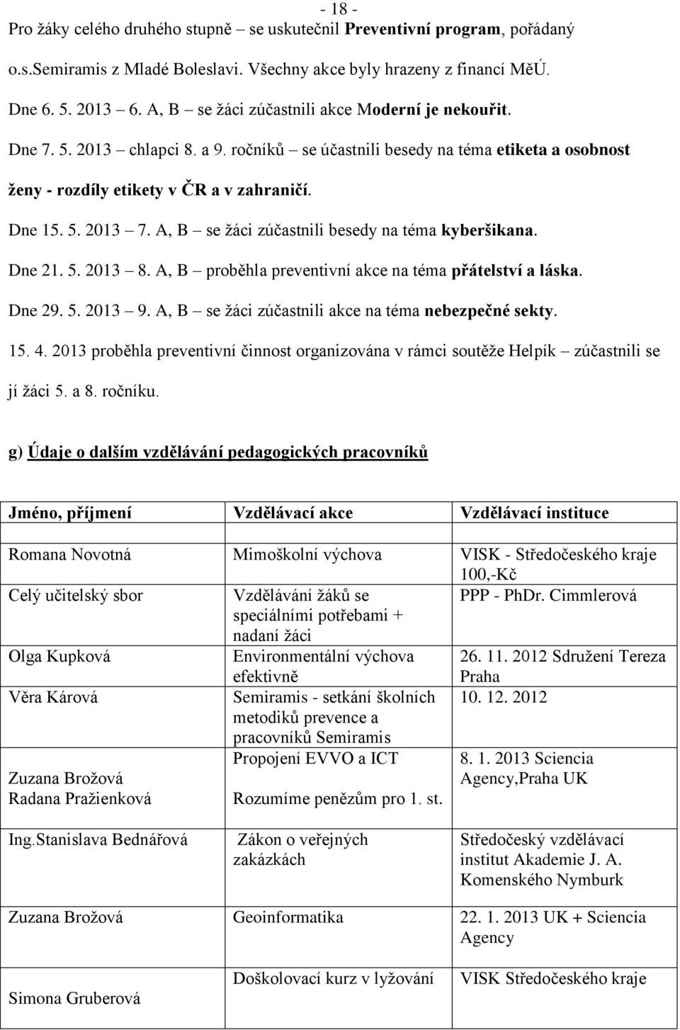 A, B se žáci zúčastnili besedy na téma kyberšikana. Dne 21. 5. 2013 8. A, B proběhla preventivní akce na téma přátelství a láska. Dne 29. 5. 2013 9.