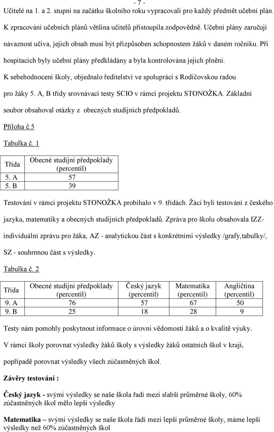 K sebehodnocení školy, objednalo ředitelství ve spolupráci s Rodičovskou radou pro žáky 5. A, B třídy srovnávací testy SCIO v rámci projektu STONOŽKA.