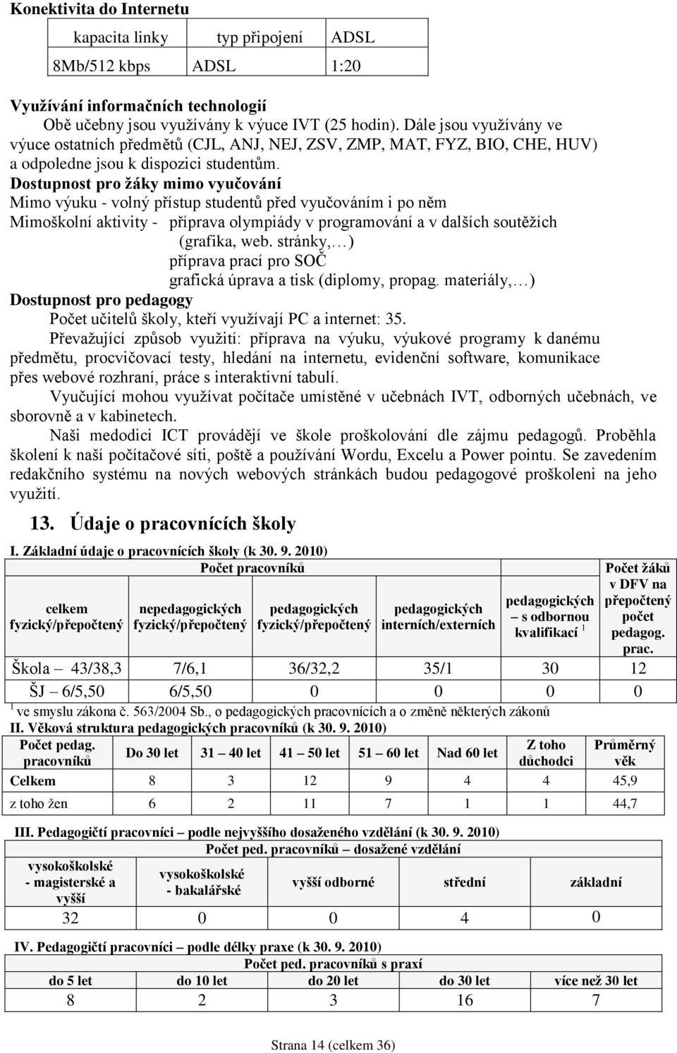 Dostupnost pro ţáky mimo vyučování Mimo výuku - volný přístup studentů před vyučováním i po něm Mimoškolní aktivity - příprava olympiády v programování a v dalších soutěţích (grafika, web.