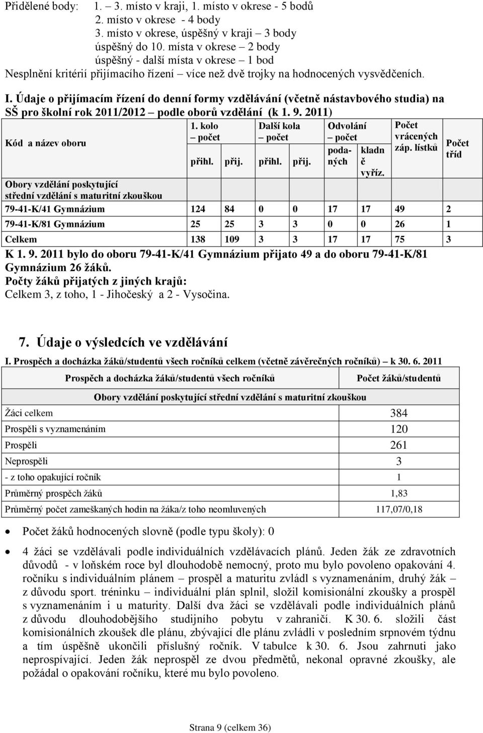 Údaje o přijímacím řízení do denní formy vzdělávání (včetně nástavbového studia) na SŠ pro školní rok 2011/2012 podle oborů vzdělání (k 1. 9. 2011) Kód a název oboru 1.