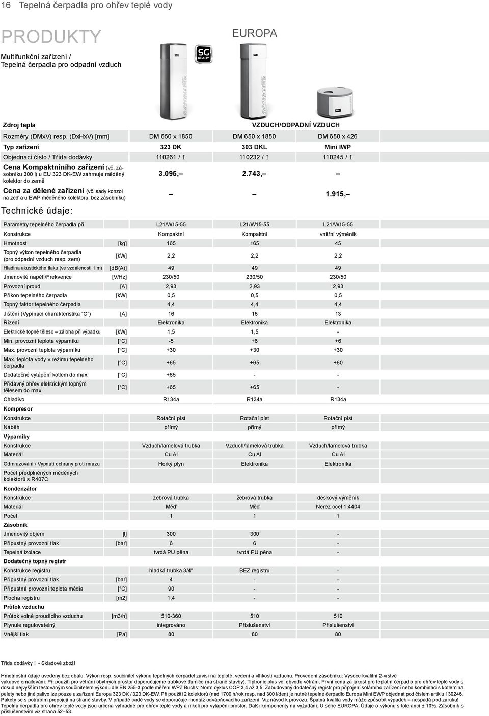 zásobníku 300 l) u EU 323 DK-EW zahrnuje měděný kolektor do země 3.095, 2.743, Cena za dělené zařízení (vč. sady konzol na zeď a u EWP měděného kolektoru; bez zásobníku) 1.