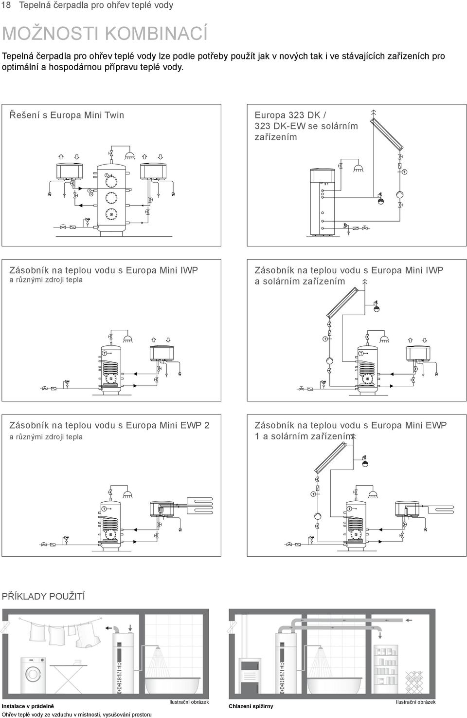 Řešení s Europa Mini Twin Europa 323 DK / 323 DK-EW se solárním zařízením Zásobník na teplou vodu s Europa Mini IWP a různými zdroji tepla Zásobník na teplou vodu s Europa Mini