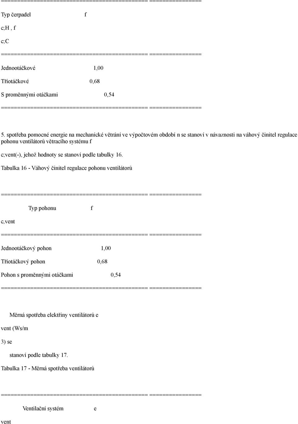 spotřeba pomocné energie na mechanické větrání ve výpočtovém období n se stanoví v návaznosti na váhový činitel regulace pohonu ventilátorů větracího systému f c;vent(-), jehož hodnoty se stanoví