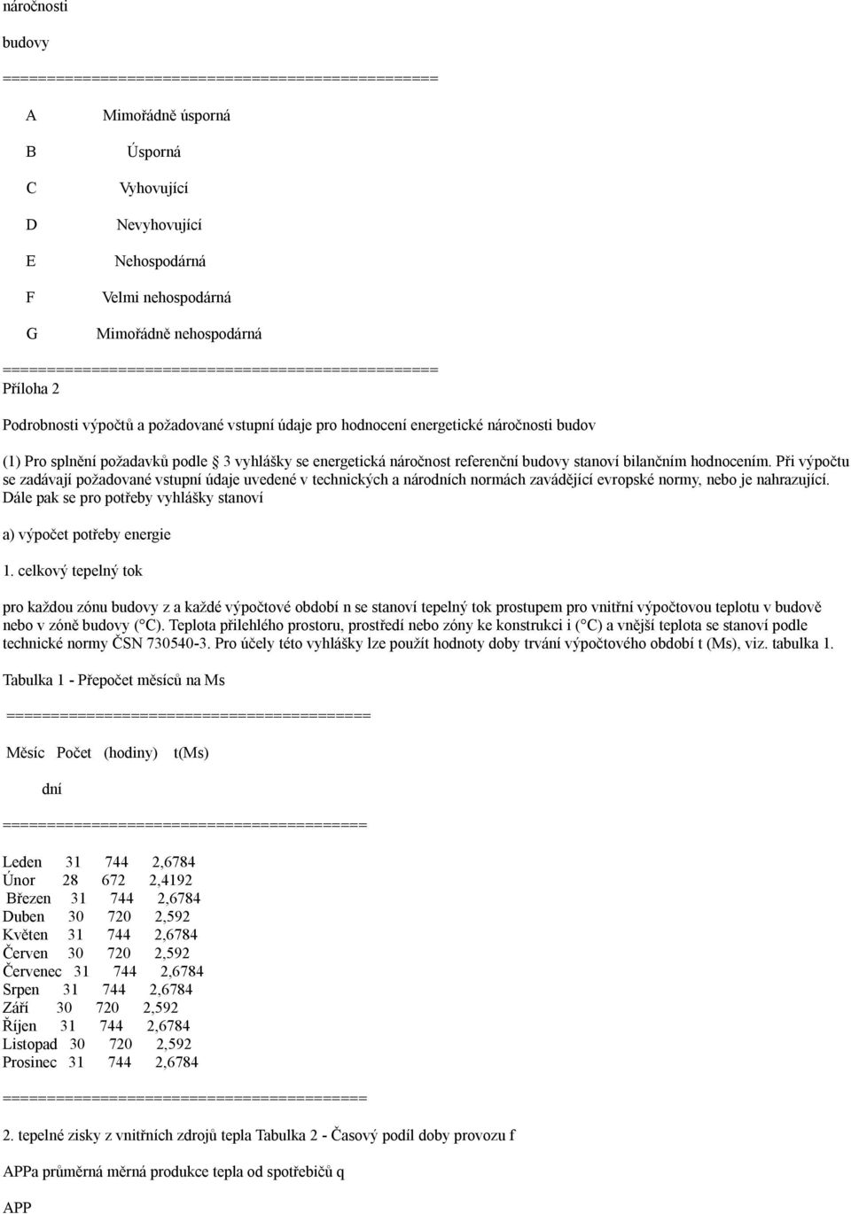 energetická náročnost referenční budovy stanoví bilančním hodnocením.