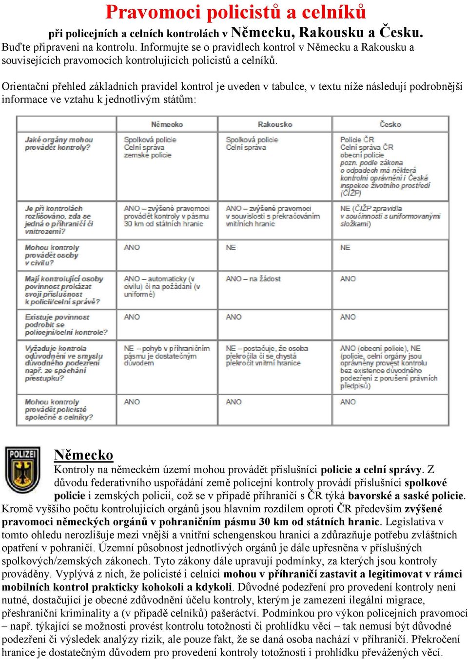 Orientační přehled základních pravidel kontrol je uveden v tabulce, v textu níže následují podrobnější informace ve vztahu k jednotlivým státům: Německo Kontroly na německém území mohou provádět