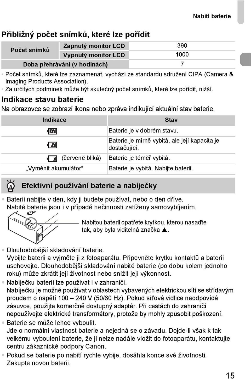 Indikace stavu baterie Na obrazovce se zobrazí ikona nebo zpráva indikující aktuální stav baterie. Indikace Stav Baterie je v dobrém stavu. Baterie je mírně vybitá, ale její kapacita je dostačující.