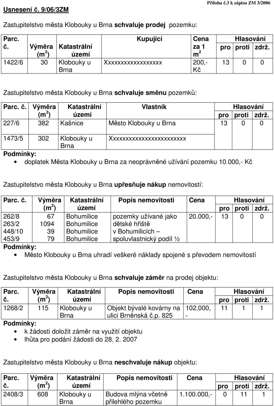 10.000,- Kč Zastupitelstvo města Klobouky u Brna upřesňuje nákup nemovitostí: Parc. č.