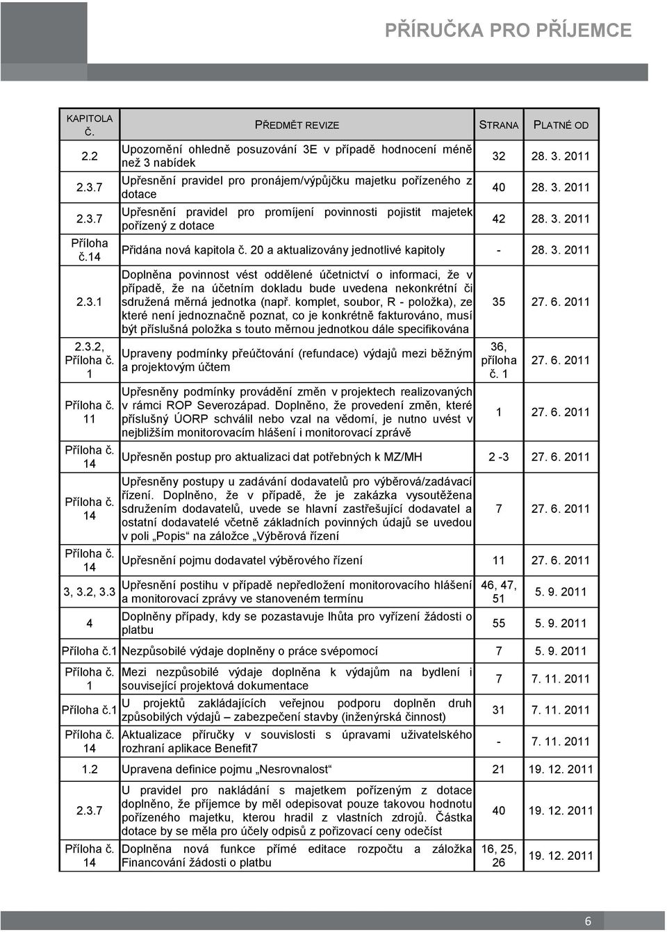 promíjení povinnosti pojistit majetek pořízený z dotace 32